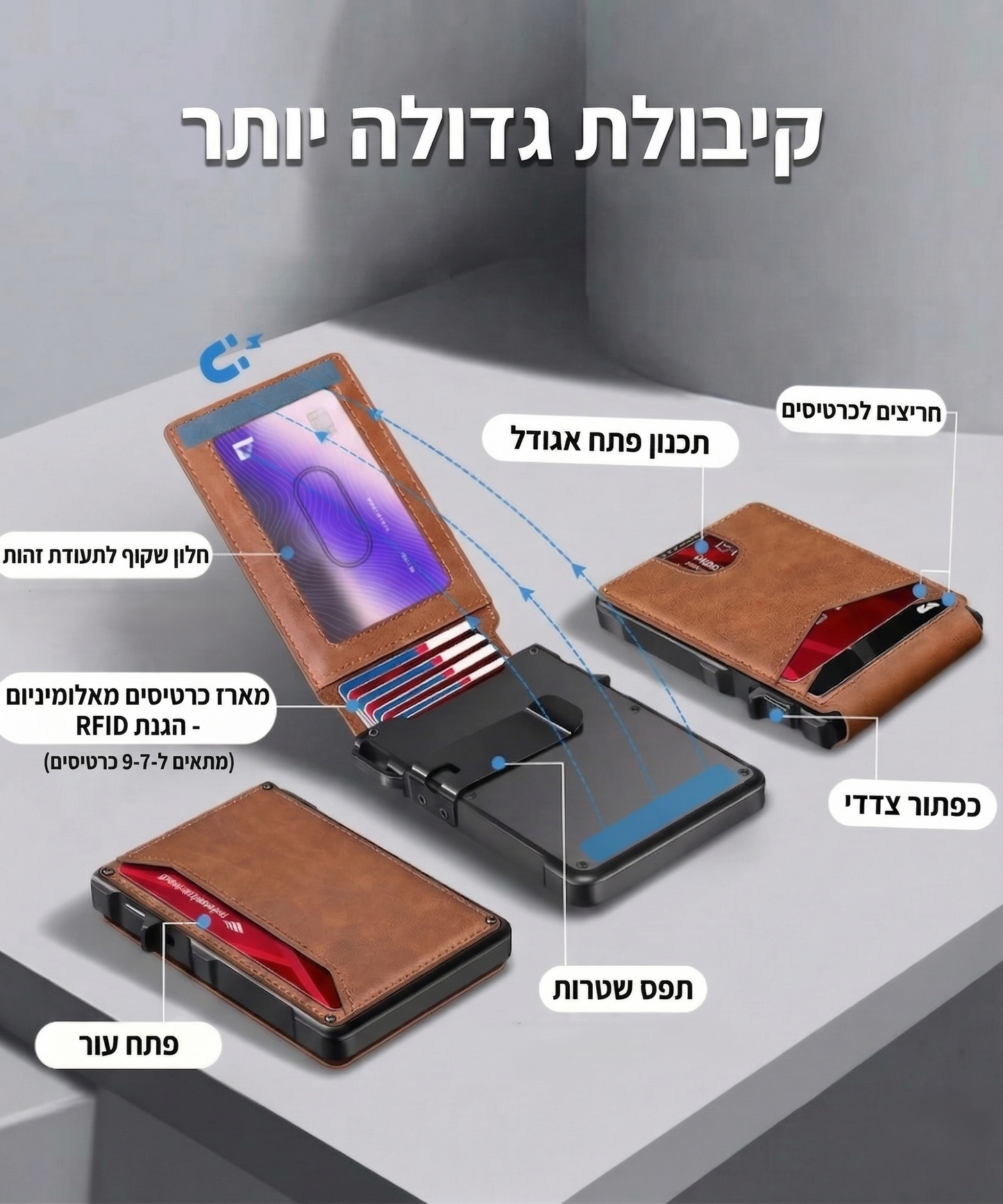 הארנק החכם (שחור)