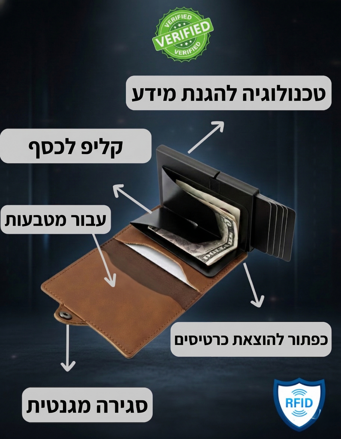 הארנק הדק