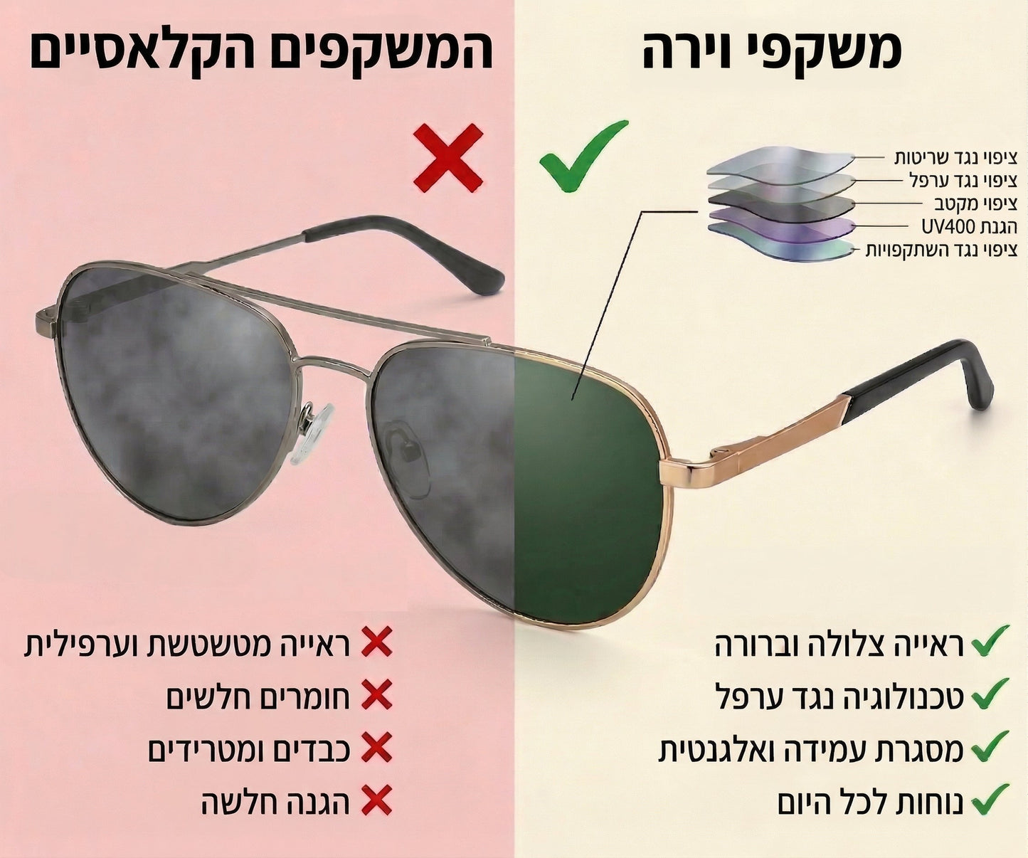 משקפי וירה היוקרתיים 2026
